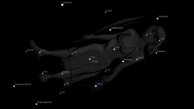 Vierge constellation